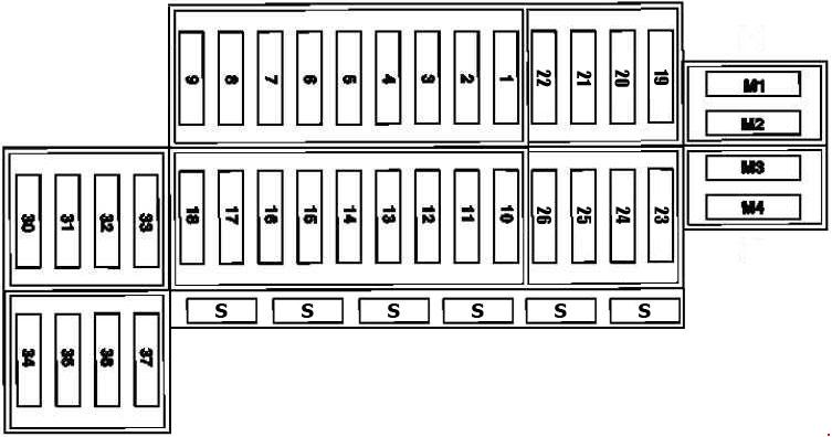 Mercedes-Benz SLK (R170; 1995 - 2004) - fuse box diagram - Auto Genius