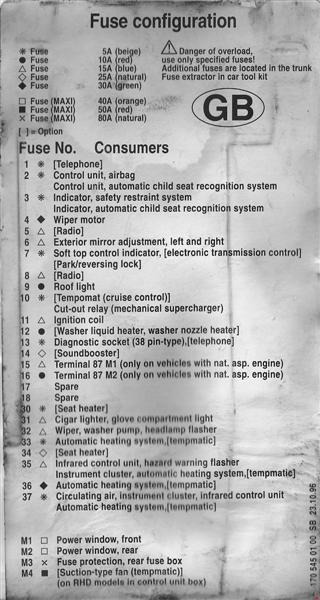 01 Mercedes E430 Stereo Wiring Diagram from www.autogenius.info