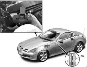 Mercedes-Benz SLK (R171) - fuse box diagram - location