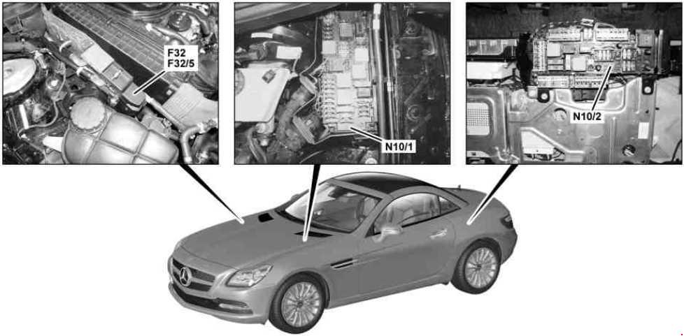 2005 Mercedes Sl500 Fuse Chart