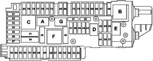 Mercedes-Benz SLK (R172) - fuse box diagram - trunk