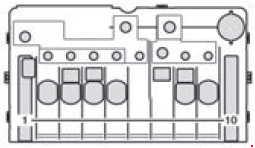 Mercedes Sprinter Fuse Chart