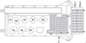 Mercedes-Benz Sprinter - w906 - fuse box diagram - main fuse box