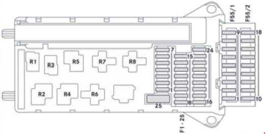 Mercedes Sprinter Fuse Chart