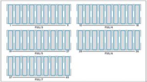 Mercedes-Benz Sprinter w906 - fuse box diagram - under left front seat