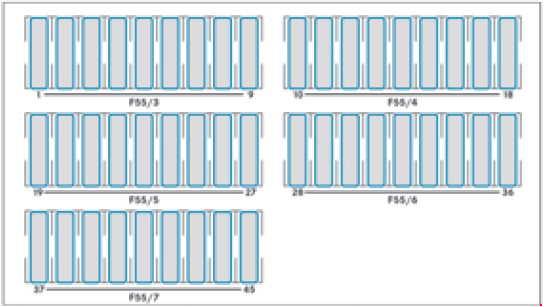 Mercedes Sprinter Fuse Chart