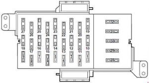 Mercury Grand Marquis - fuse box diagram - passenger compartment