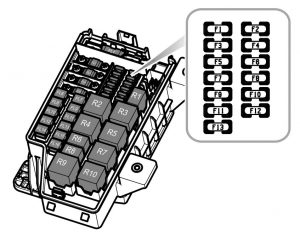 MG 3 - fuse box diagram - engine compartment