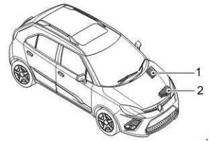 MG 3 - fuse box diagram - location