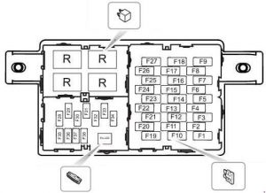 MG 3 - fuse box diagram - passenger compartment