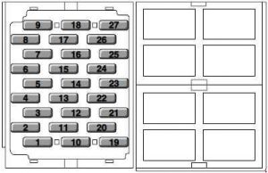 MG ZR - fuse box diagram - instrument panel