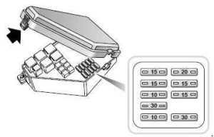 MG ZT - fuse box diagram - engine compartment