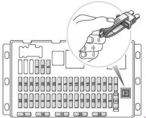 MG ZT - fuse box diagram - passenger compartment