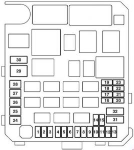Mitsubish ASX - fuse box diagram - engine compartment
