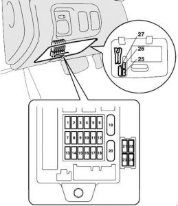 Mitsubishi Eclipse 4G - fuse box diagram - instrumrent panel