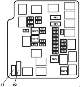 Mitsubish Mirage - fuse box diagram - engine compartment - box A