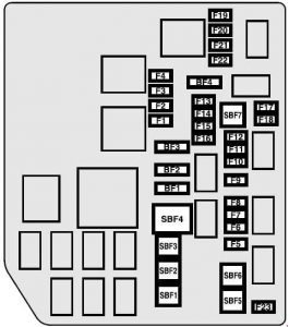 Mitsubish Outlander - fuse box diagram - engine compartment