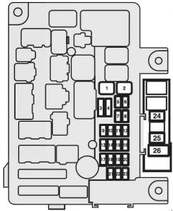 Mitsubish Outlander - fuse box diagram - instrument panel