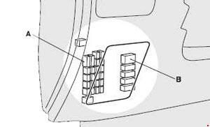 Mitsubish Outlander Sport - fuse box diagram - instrument panel