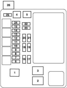 Mitsubishi Eclipse 4G (2006 - 2012) – fuse box diagram - Auto Genius