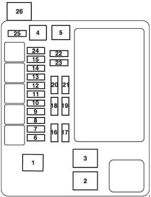 Mitsubishi Eclipse 4G (2006 - 2012) – fuse box diagram - Auto Genius