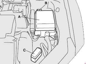Mitsubishi Eclipse 4G - fuse box diagram - engine compartment (location)