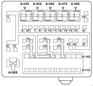 Mitsubishi Lancer - fuse box diagram - engine compartment