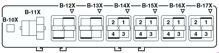 Wiring Diagram Info: 31 2002 Mitsubishi Galant Fuse Box Diagram