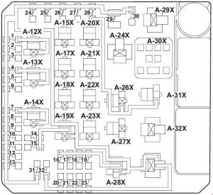 Mitsubishi Lancer - fuse box diagram - engine compartment