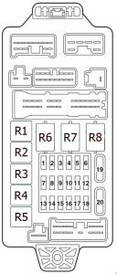 Mitsubishi Lancer - fuse box diagram - instrument panel