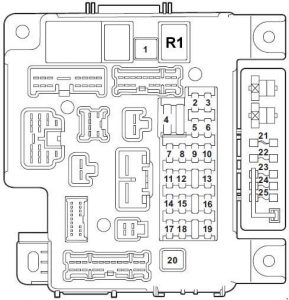 Mitsubishi Lancer - fuse box diagram - panel instrument