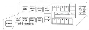 Mitsubishi Space Gear - fuse box diagram - engine compartment fuse box