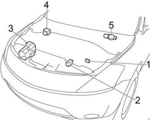 Nissan Murano (2002 - 2007) - fuse box diagram - Auto Genius