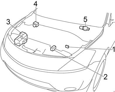 Nissan Murano 2002 2007 Fuse Box Diagram Auto Genius