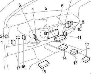 Nissan Murano - fuse box diagram - passenger compartment (location)