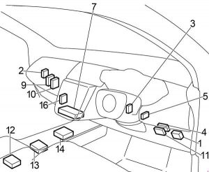 Nissan Murano - fuse box diagram - passenger compartment (location)