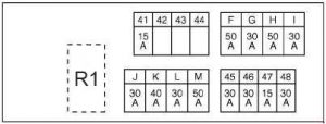 Nissan X-Trail - fuse box diagram - engine compartment E4 - engine QR