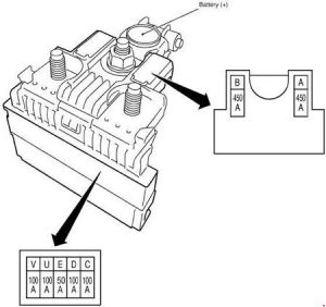 Nissan X-Trail - fuse box diagram - engine compartment (IPDM E/R) - engine MR