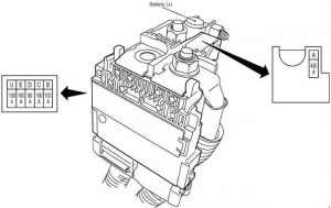 Nissan X-Trail - fuse box diagram - engine compartment (IPDM E/R) - engine QR