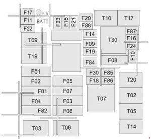 Opel Combo D - fuse box diagram - engine compartment