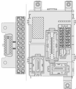 Opel Combo D - fuse box diagram - instrument panel