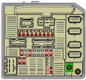 Opel Movano - fuse box diagram - engine compartment