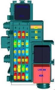 Opel Movano - fuse box diagram - instrument panel