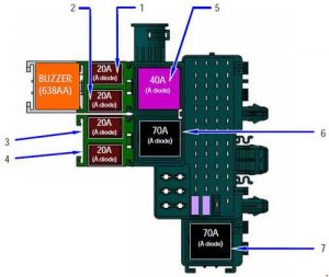 Opel Movano - fuse box diagram - optional fuse box