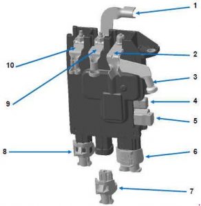 Opel Vivaro - fuse box diagram - electrical dirtribution unit