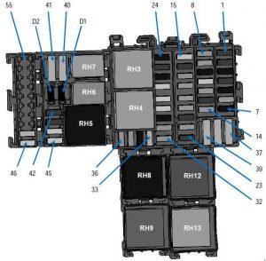 Opel Vivaro - fuse box diagram - instrument panel (driver's side)