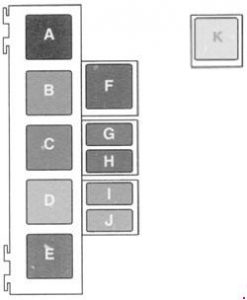 Opel Vivaro - fuse box diagram - relay box