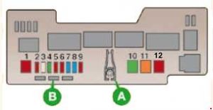 Peugeot 107 - fuse box diagram - engine compartment