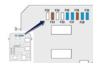 Peugeot 2008 - fuse box diagram - glove box