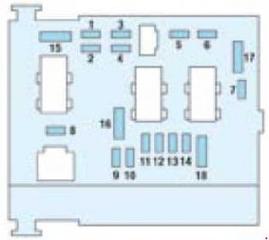 Peugeot 206 - fuse box diagram - engine compartment (version 1)